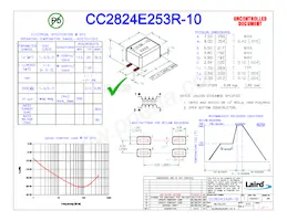 CC2824E253R-10 Datasheet Cover
