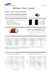 CIG21F2R2MNC Datasheet Cover