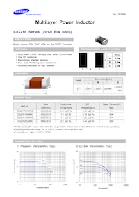 CIG21F2R2MNC Datasheet Copertura