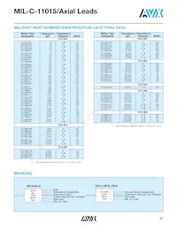 CK14BX473K Datasheet Page 2