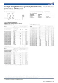 CK45-E3FD103ZYNN Datasheet Cover