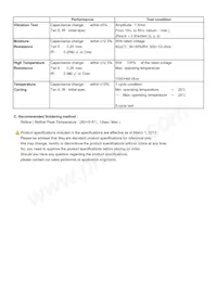 CL02A224MQ2NNNC Datasheet Pagina 2