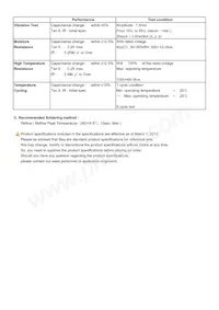 CL02A224MQ2NNNC Datasheet Page 2