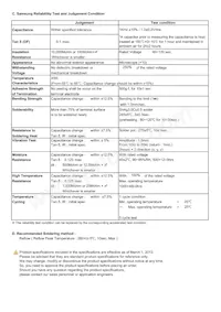 CL05A474KQ5NNNC Datasheet Pagina 2