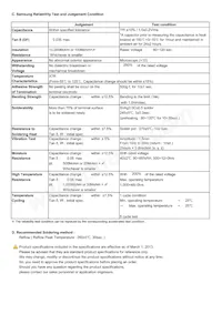 CL21B184KOANNNC Datasheet Page 2