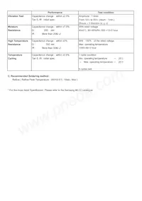 CL32C182JGHNNNF Datasheet Pagina 2