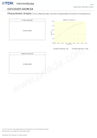 CLF12555T-221M-CA Datasheet Pagina 3