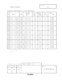 CR75-8R2MC Datasheet Pagina 3