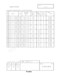 CR75-8R2MC Datasheet Pagina 5