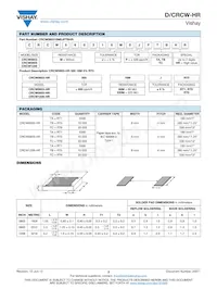 CRCW120682M0JPTAHR Datasheet Page 2