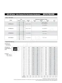 CRT0402-DZ-2002GAS Datasheet Page 2