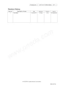 CX3225GB12000H0KPSC1 Datasheet Pagina 2