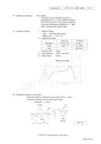 CX3225GB12000H0KPSC1 Datasheet Pagina 10