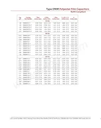 DMM2W4P7K-F Datasheet Page 2