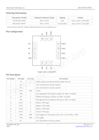 DSC2033FI2-F0038T Datasheet Pagina 2