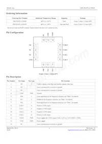 DSC2033FL2-F0028T Datasheet Pagina 2