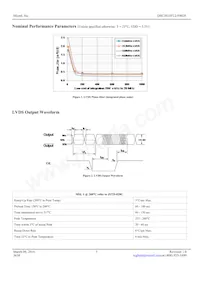 DSC2033FL2-F0028T Datenblatt Seite 5