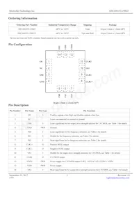 DSC2041FI1-F0025 Datasheet Pagina 2