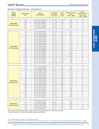 E91F451VNT182MCA5T Datasheet Pagina 9
