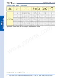 E91F451VNT182MCA5T Datasheet Page 10