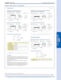 E91F451VNT182MCA5T Datenblatt Seite 13