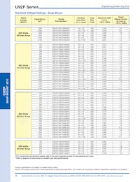 E91F451VNT182MCA5T Datasheet Page 16