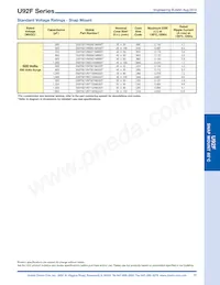 E91F451VNT182MCA5T Datasheet Page 17