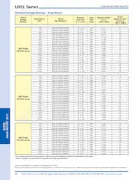 E91F451VNT182MCA5T Datasheet Page 22