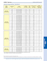 E91F451VNT182MCA5T Datasheet Page 23