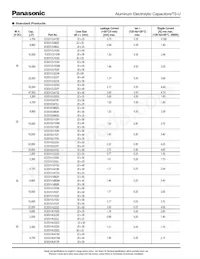 ECE-S2DU471M Datenblatt Seite 4