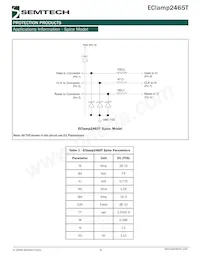 ECLAMP2465T.TCT Datasheet Page 6