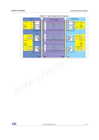ECMF02-2HSMX6 Datasheet Pagina 3