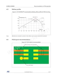 ECMF02-2HSMX6 Datasheet Page 15