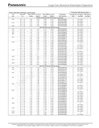 EET-HC2W331KF Datenblatt Seite 5
