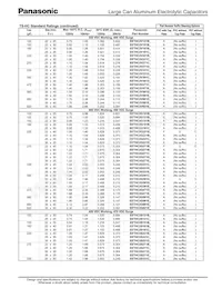 EET-HC2W331KF數據表 頁面 6