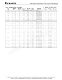 EET-HC2W331KF Datasheet Page 7