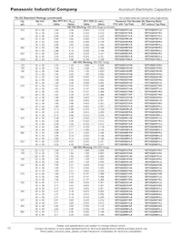 EET-UQ1C183JA數據表 頁面 6