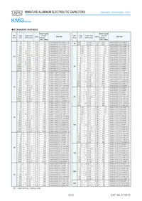 EKMG100ETD101ME11D 데이터 시트 페이지 2