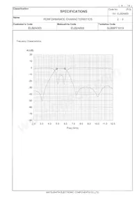 ELB-2A003 Datasheet Page 6