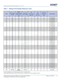 ELH478M050AR3AA Datasheet Page 12