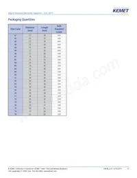 ELH478M050AR3AA Datasheet Page 21