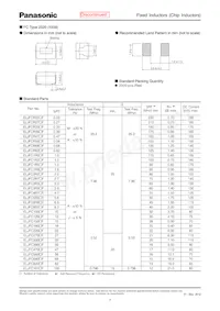 ELJ-FA1R2JF2 Datasheet Page 2