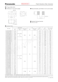 ELJ-FA1R2JF2 Datasheet Page 3