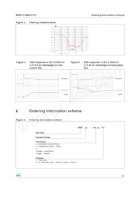 EMIF01-SMIC01F2 Datasheet Pagina 3