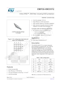 EMIF06-HMC01F2 Datasheet Copertura