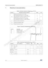 EMIF06-HMC01F2 Datasheet Page 2