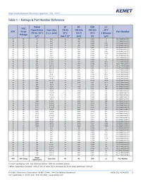 ESL107M035AE3AA Datasheet Pagina 6