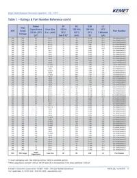 ESL107M035AE3AA Datasheet Pagina 11