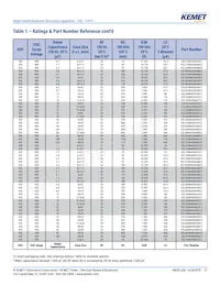 ESL107M035AE3AA Datasheet Page 12