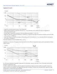 ESL107M035AE3AA Datasheet Page 17